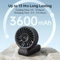 JISULIFE Portable Handheld Fan with LED Display,5 Speeds,5000mAh,150°Folded,3-IN-1 Hand/Desk/Neck Multifunction Personal Fan