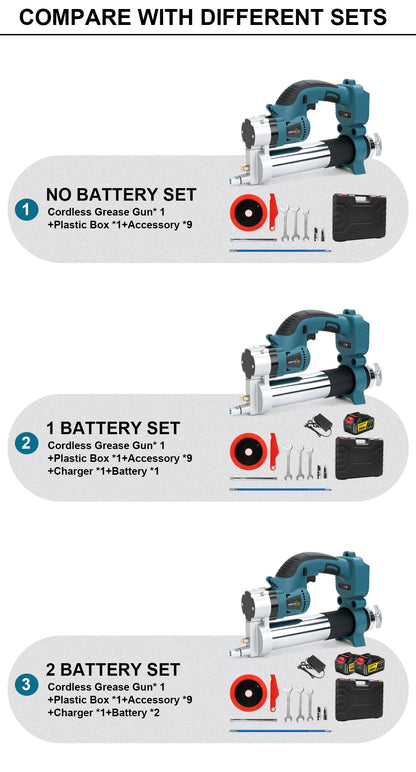 Gisam 10000PSI Brushless Electric Grease Gun Kit Electric High-Performance Grease Gun Set Power Tool For Makita 18v Battery Pins