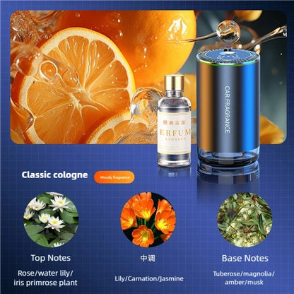 Car LED Aromatherapy Auto Machine Starry Sky Atmosphere Light Automatic Fragrance Intelligent Spray Car Aromatherapy Accessories