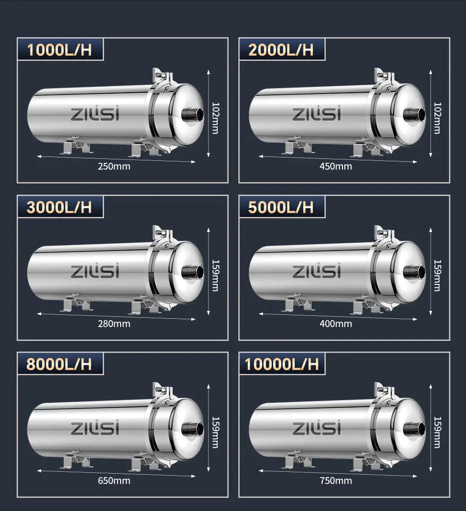 whole house high flow water filter system 5000L-8000L stainless steel mineral water filter  Reusable PVDF Lasts Exceed 5 Years