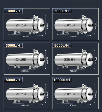 whole house high flow water filter system 5000L-8000L stainless steel mineral water filter  Reusable PVDF Lasts Exceed 5 Years