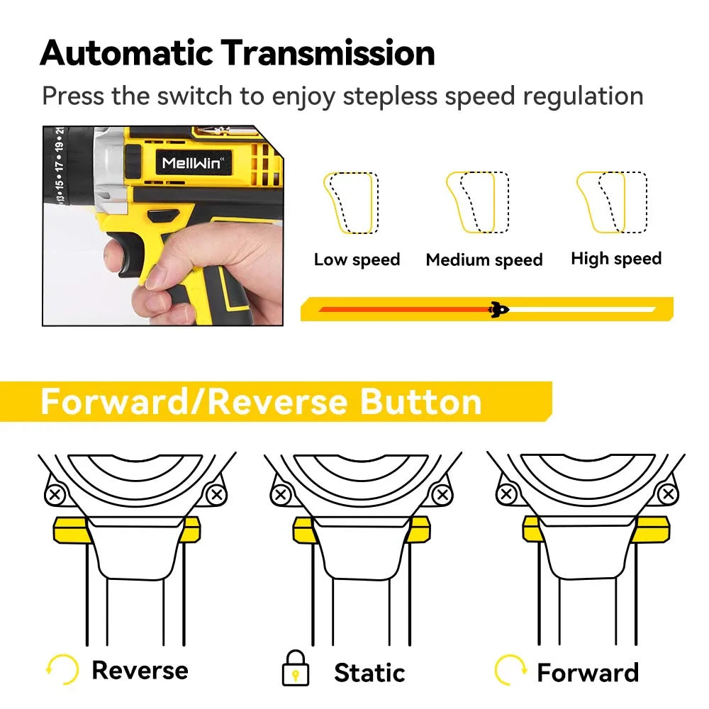 MELLWIN 25+3 Torque Electric Impact Drill 2 Speed Adjustable Cordless Electric Screwdriver Power Tool For Makita 18V Battery Pin