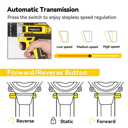 MELLWIN 25+3 Torque Electric Impact Drill 2 Speed Adjustable Cordless Electric Screwdriver Power Tool For Makita 18V Battery Pin