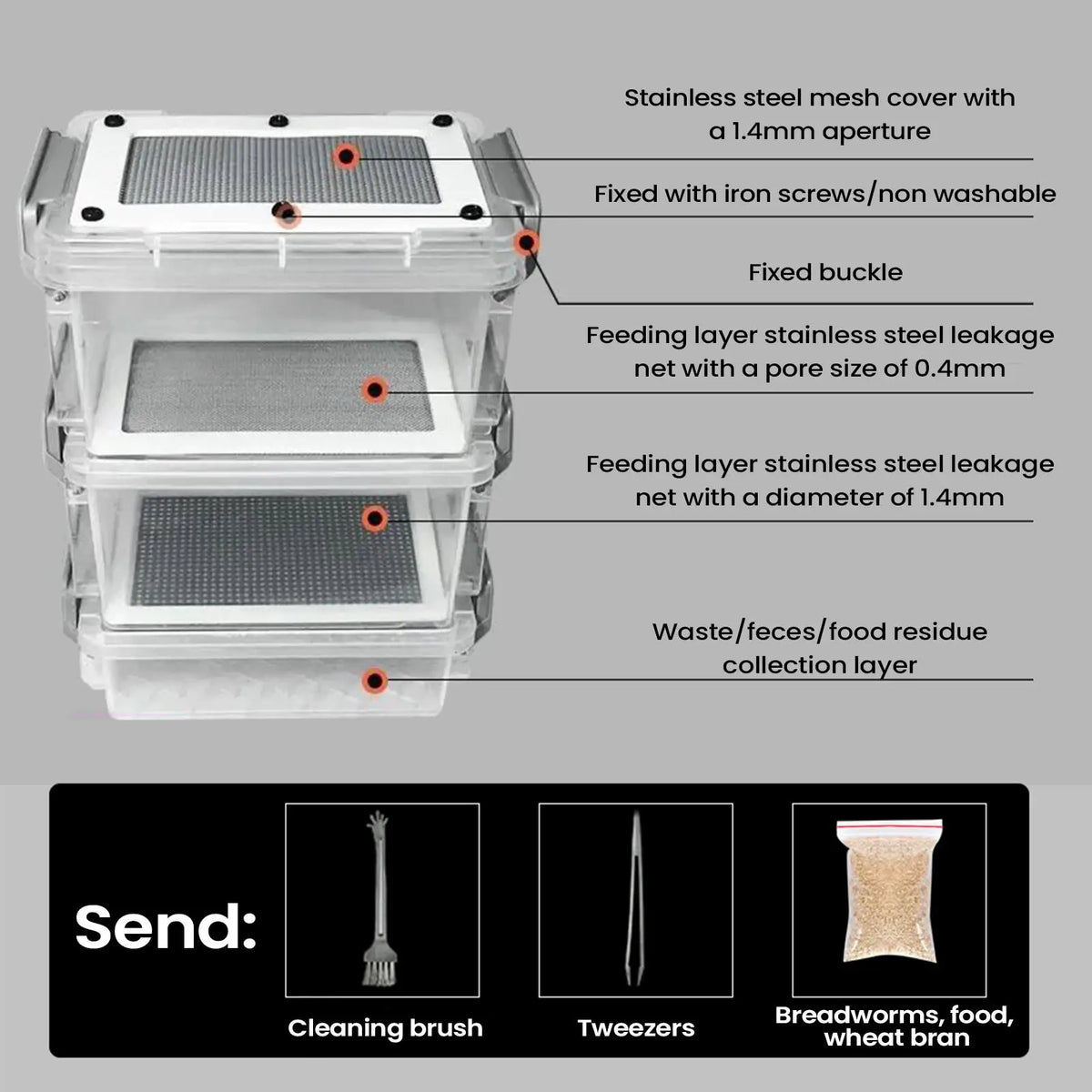 3-Layer Mealworm Breeding Kit Silkworm Feeder Bin Corn Worm Breeder Box for Pet Parents Animal Lovers Keepers Breeders Hobbyists