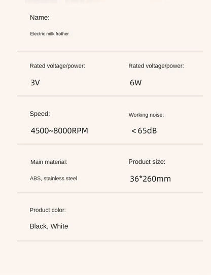 USB Electric Mixer, Handheld Coffee Milk Frother, Portable 3-Speed Blender, Butter Maker, Kitchen Tool, Ingredient Mixer