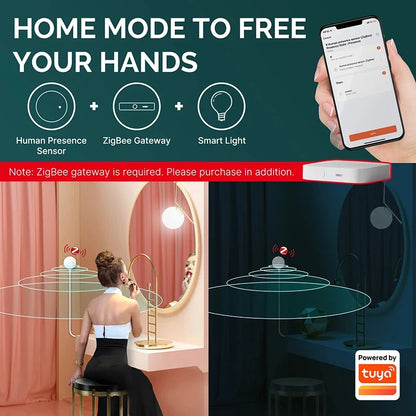 ZigBee Wifi 24G MmWave Human Presence Motion Sensor Radar Wave Human Detector Motion Detector Tuya Hub SmartLife Home Automation