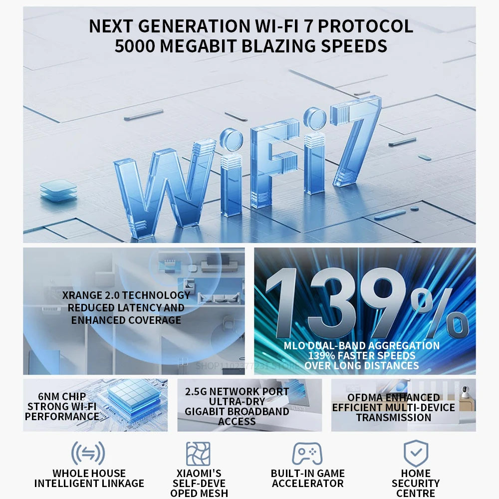 NEW XIAOMI Router BE5000 Wi-Fi 7 2.4/5GHz Dual-Frequency Mesh 2.5G High-Speed Network Port IPTV OFDMA Signal Amplifier Mi Home