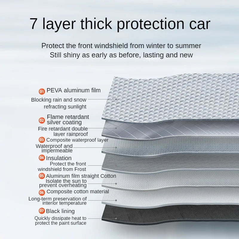 All-Weather Magnetic Windscreen Cover - Waterproof Snow/Frost/Ice Protector & Sun Shade, 5 Magnets + Door Flaps, Universal Fit