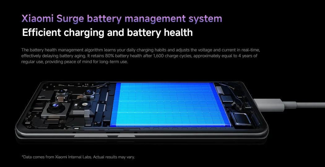 Global Version Xiaomi Redmi Note 14 Pro Plus 5G Snapdragon® 7s Gen 3 NFC 6.67” AMOLED 120Hz 5110mAh 120W Fast Charging 200MP