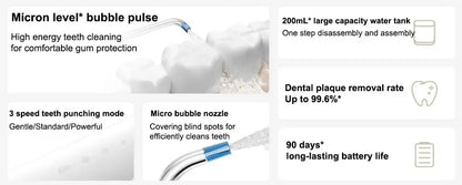 New MIJIA Portable Oral Irrigator 2 Dental Teeth Whitening Flosser bucal tooth Cleaner vibration waterpulse Water Thread