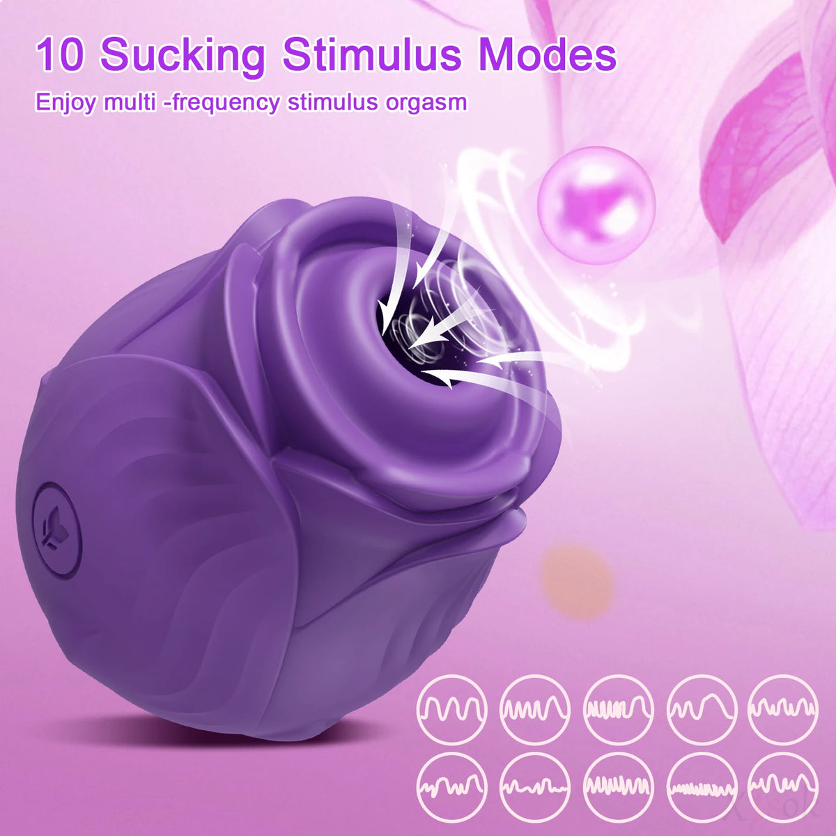 Adult Supplies Sucking Vibrator Female Nipple Oral Sucker Clitoris Stimulator Massager Sexy Adults Goods Sex Toys for Women 18+