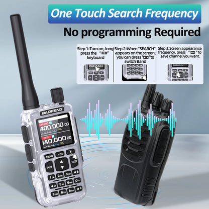 BAOFENG UV-5R Mini Walkie Talkie Multi Band Bluetooth Programming Wireless Copy Frequency 999CH AM FM Long Range Two Way Radio