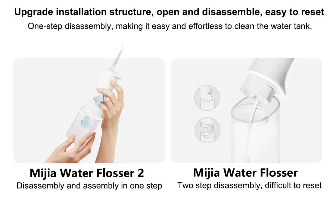 NEW MIJIA MEO705 Portable Oral Irrigator 2 Dental Teeth Whitening Flosser Bucal Tooth Cleaner Waterpulse Water Thread for Teeth