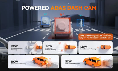 WOLFBOX M40 Dash Cam 4K+1080P With Voice Control ADAS Built in 5GHZ WI-FI and GPS Video Recorder Front and Rear Dash Camera