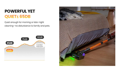 Erabros EV5 550W 70KPA Cordless Vacuum Cleaner Ultra-Strong Suction Power 80Mins Runtime Handheld Smart Vacuum Cleaner 4 Modes