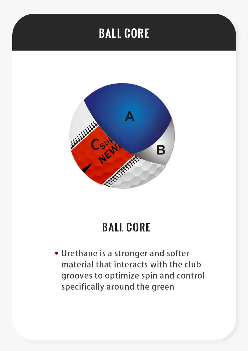 3pcs/box Supur NEWNING Golf Games Ball Super Long Distance Three Layer Ball for Professional Competition Game Ball Golfers Gift