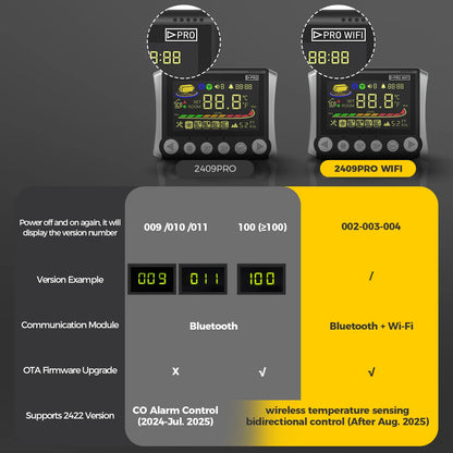 Air Automobile  Heater Remote Controller With Carbon Monoxide Alarm Function Car Accessories
