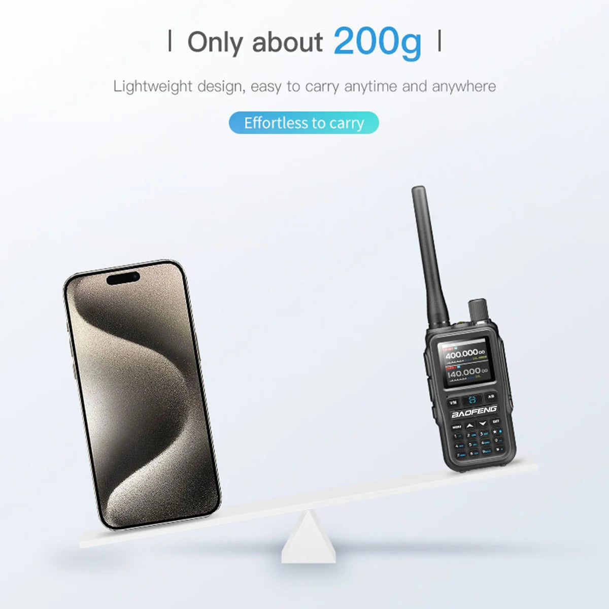 BAOFENG UV-5R Mini Walkie Talkie Full Band Bluetooth Programming Wireless Copy Frequency 999CH AM FM Type-C Long Range Ham Radio