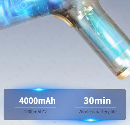 SZUK 2026 New Mini Vacuum Cleaner 780000PA Powerful Cordless Vacuum Cleaner Mini Blower Handheld Portable Car Vacumm Cleaner