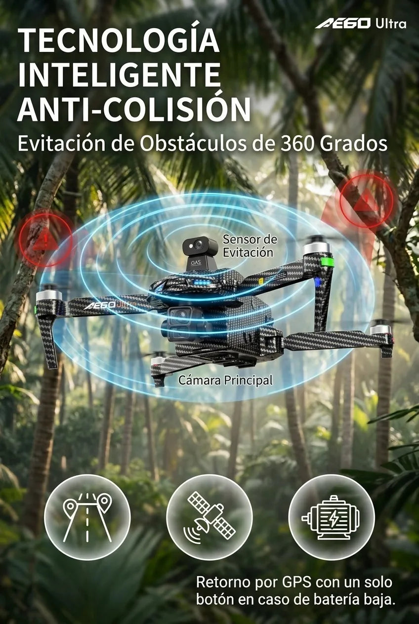 AE60 GPS Drone 8K Professional HD Camera Brushless 3-Axis Gimbal Obstacle Avoidance Touch Screen Airdrop FPV Security Dron Toys