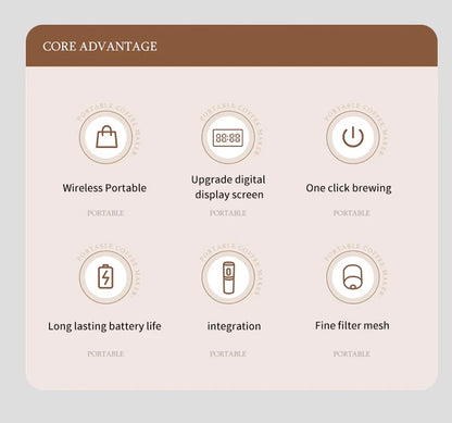 Portable Coffee Machine Wireless 3-in-1 for Ground/Nespresso/DolceGusto Capsule 15Bar 7800mAh Digital Display Travel Camping