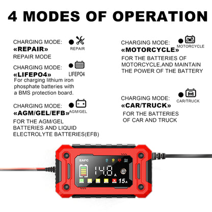Newest 12V Car Battery Charger 15A/8A Pulse Repair Large Display Smart Charger for Car Motorcycle Lead Acid AGM GEL Batteries