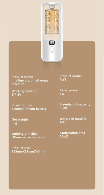 Wall-mounted Oil Aromatherapy Machine Air Purifying Automatic  Diffuser Toilet Deodorization Fragrance Humidifier Colorful Night