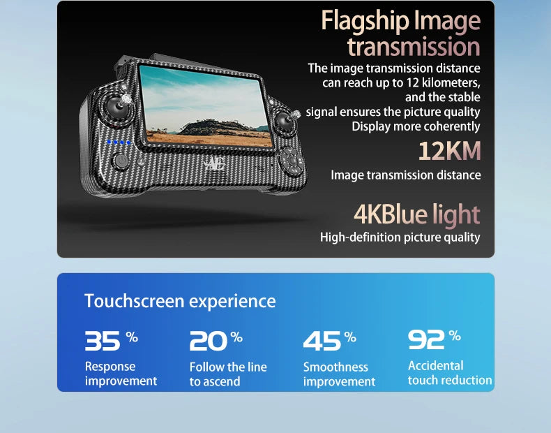 New AE60 GPS Drone 8K Professional HD Camera Brushless 3-Axis Gimbal Obstacle Avoidance Touch Screen Airdrop FPV Security Drones