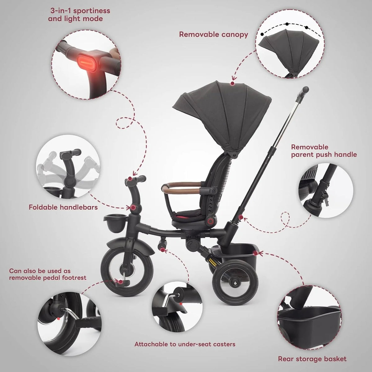 Baby Tricycle,7 in 1 Foldable Trike for Kids age 6M+ to 5 Years,Headlights.1-Step Brake Folding Pedal, Extended Canopy