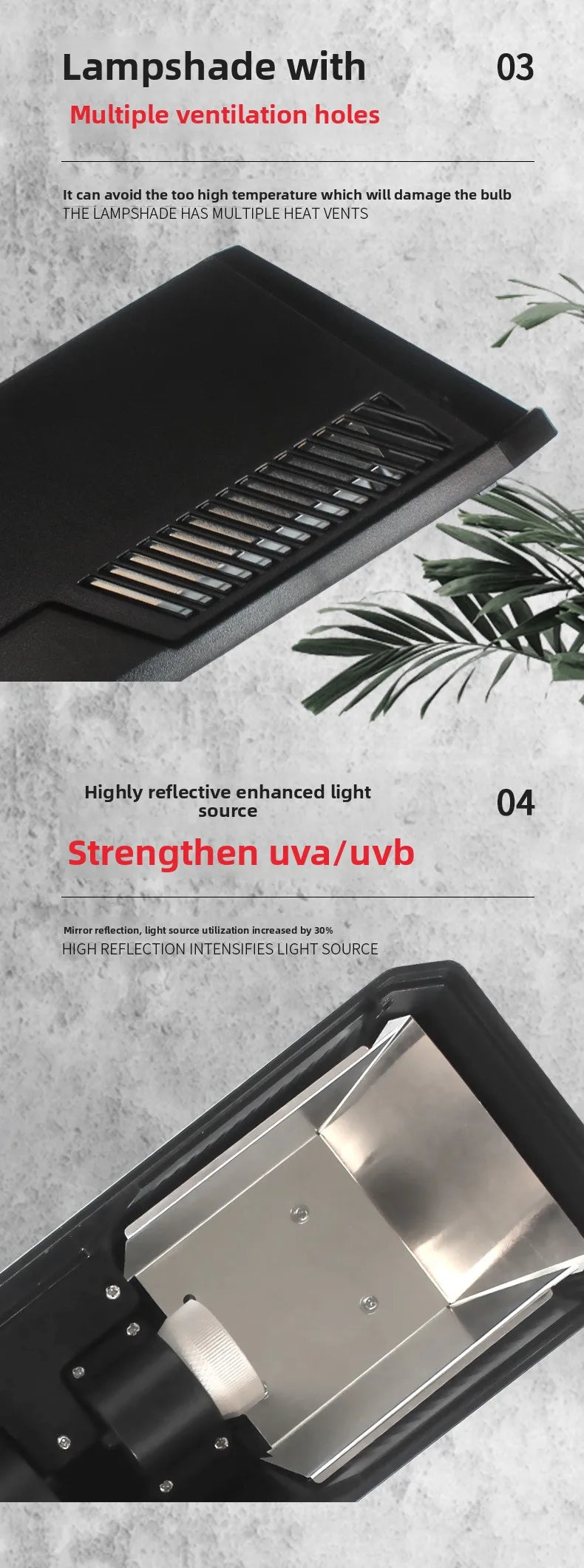NOMOY Dual Lamp Basking Fixture - Highly Reflective Aluminum Dome for Maximum Heat & UVA/UVB Light Projection