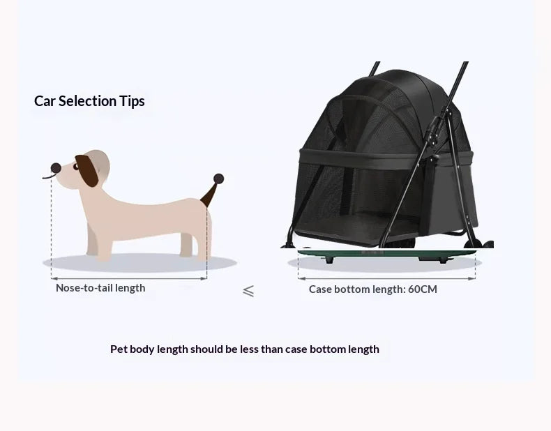 Foldable Lightweight Pet Stroller Dog Cat Small Dogs Puppy Travel Portable Mesh Ventilated Easy Fold Wheels Dog Stroller