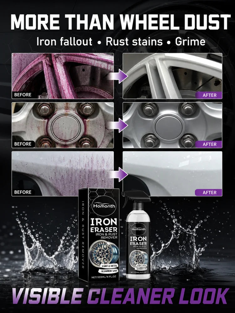 Rust Remover Lubricant Spray Anti Rust with Rust Converter for Wheels Brake Dust Remove Oxidation Car Accessories