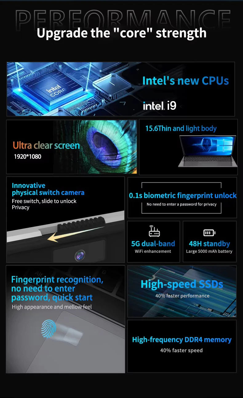 Windows 11 Pro i9 15.6" Laptop Computer PC Intel Core i9 10980HK 16GB RAM 1TB SSD Fingerprint Unlock Notebook Backlight Laptop