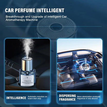 Car Air Freshener Car Fragrance Spray Car Perfume Intelligent Fragrance Fragrance Capacity Locomotive Large Machine Humidifer