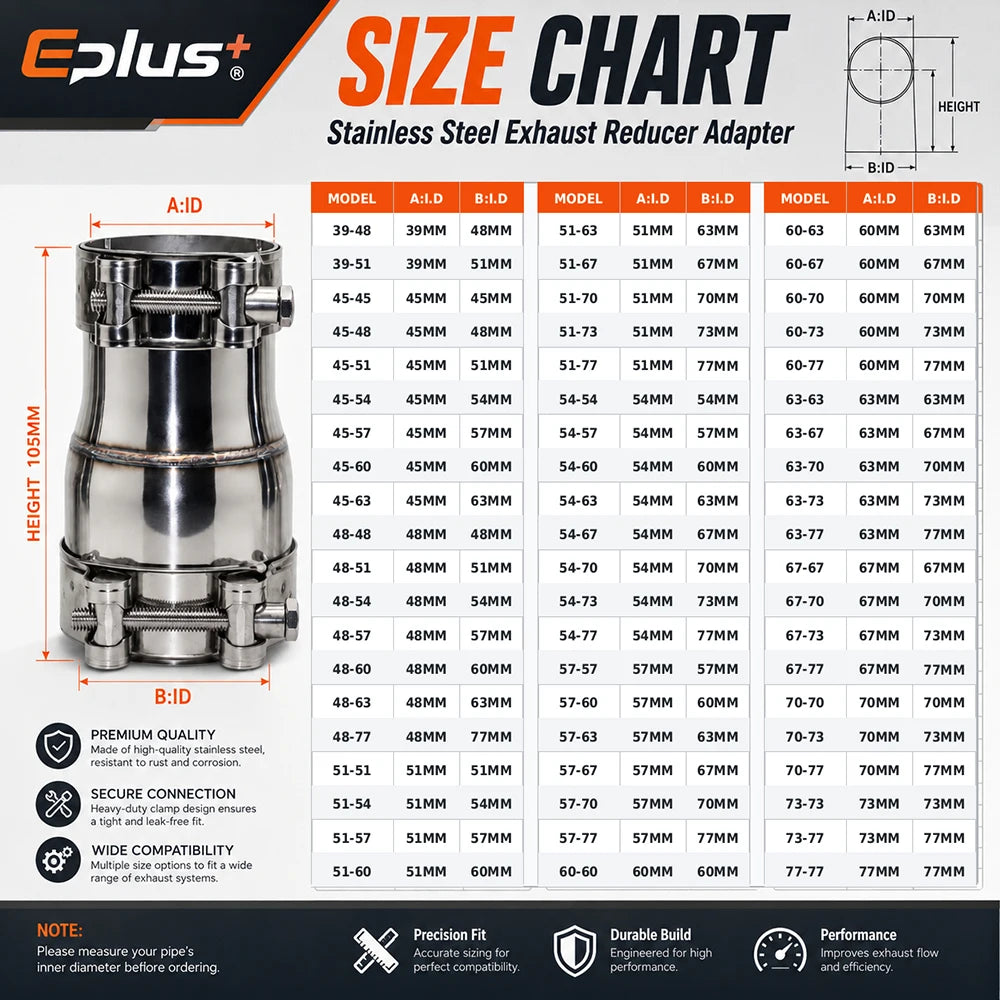 EPLUS Universal Stainless Steel Pipe Straight Adapter Reducer Joint Motorcycle Car Exhaust Pipe No-Weld Installation Connector