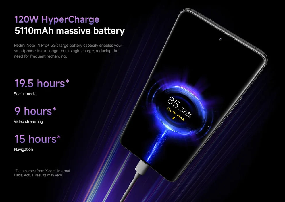 NEW Global Version Xiaomi Redmi Note 14 Pro Plus 5G Smartphone Snapdragon® 7s Gen 3 NFC 6.67” AMOLED 120Hz 5110mAh 120W Fast Charging 200MP