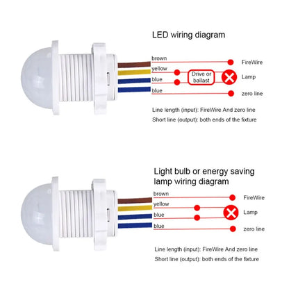 1/2/5PCS Smart PIR Sensor Detector Switch Human Body Infrared Auto On Off Light 110V 220V For LED Lamp Ceiling Light Panel Light