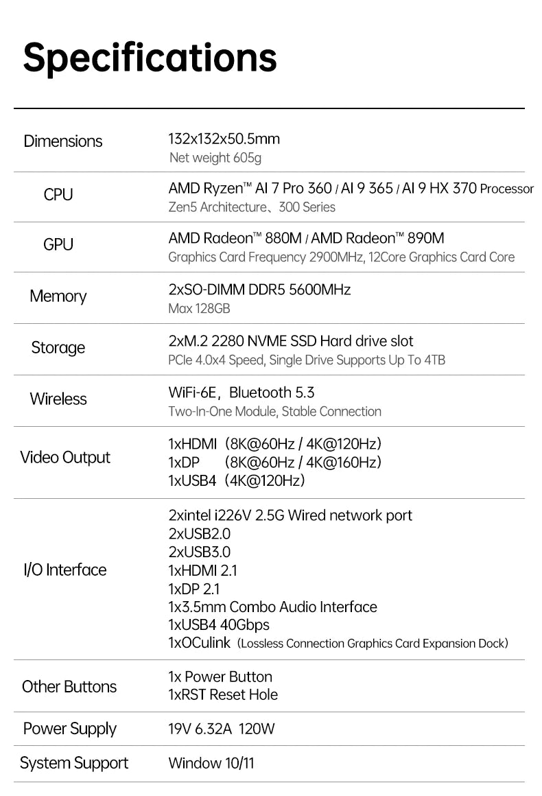 Topton Gaming Mini PC OCuLink AMD Ryzen AI 9 HX 370 AI 7 PRO 360 Ryzen 7 8845HS/7840HS Desktop Small Computer Windows 11 WiFi6E