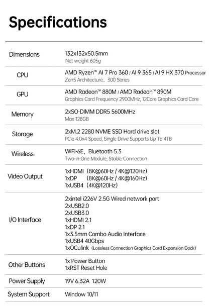Topton Gaming Mini PC OCuLink AMD Ryzen AI 9 HX 370 AI 7 PRO 360 Ryzen 7 8845HS/7840HS Desktop Small Computer Windows 11 WiFi6E