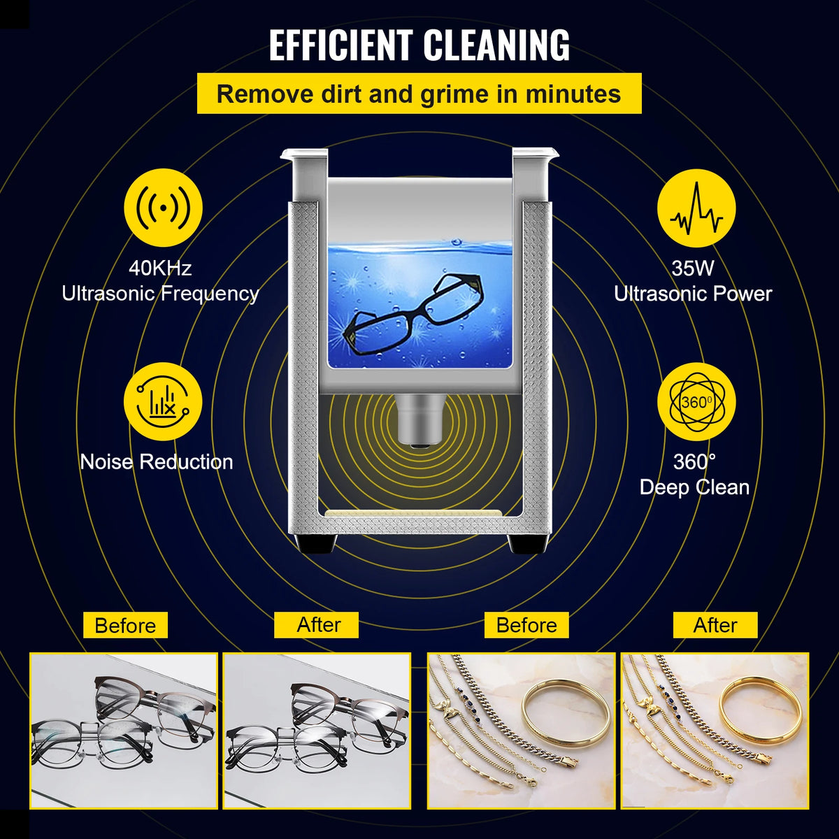 SucceBuy 800ml Ultrasonic Cleaner Portable Cleaning Washing Machine 35W Mini Lave-Dishes Ultrasound Bath Sonic Home Appliance