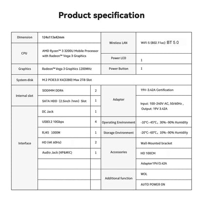 Beelink SER5 Max AMD Ryzen7 7735HS SER3 R3 3200U R5 5500U 5625U DDR4 16G RAM 500G Mini PC Support WiFi6 Type-C Desktop Computer