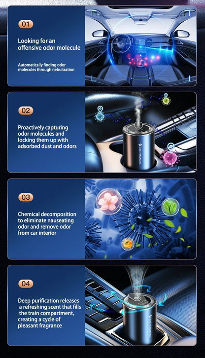 1000mAh Car Air Freshener USB Rechargeable Fragrance Diffuser LED Light Smell Distributor Aromatherapy Scent Air Refresher