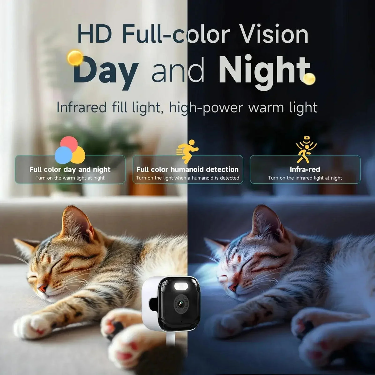 Mini Window Camera Replaces Outdoor Cameras 2.4/5GHz WiFi Camera 3MP Resolution Full-Color Night Vision Through Window Camera