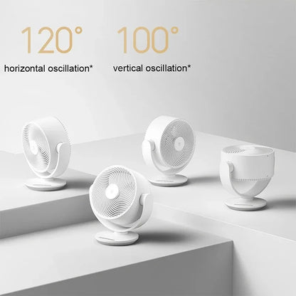 Xiaomi Mijia DC Inverter Desktop Circulation Fan Portable Desktop Electric Fan Mihome App  Smart Three-Dimensional Lightweight