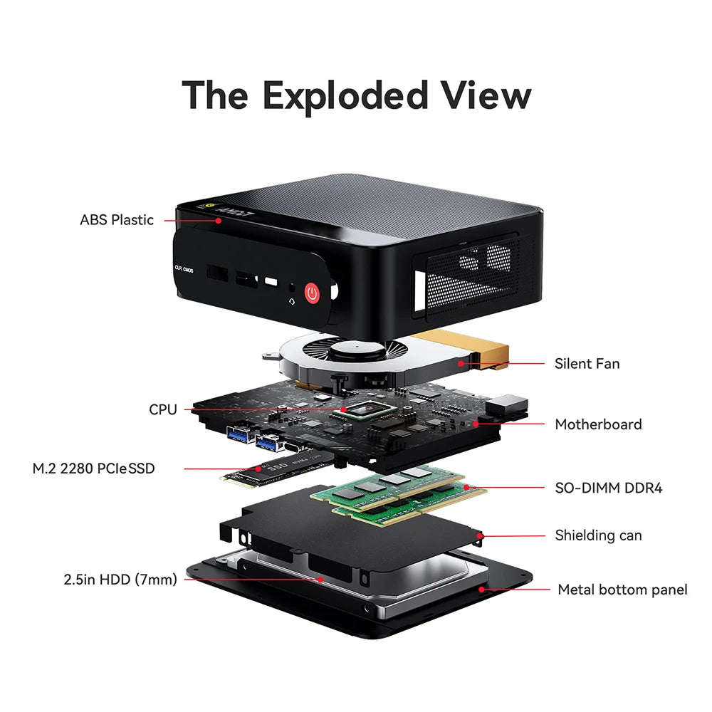 Beelink SER5 Max AMD Ryzen7 7735HS SER3 R3 3200U R5 5500U 5625U DDR4 16G RAM 500G Mini PC Support WiFi6 Type-C Desktop Computer
