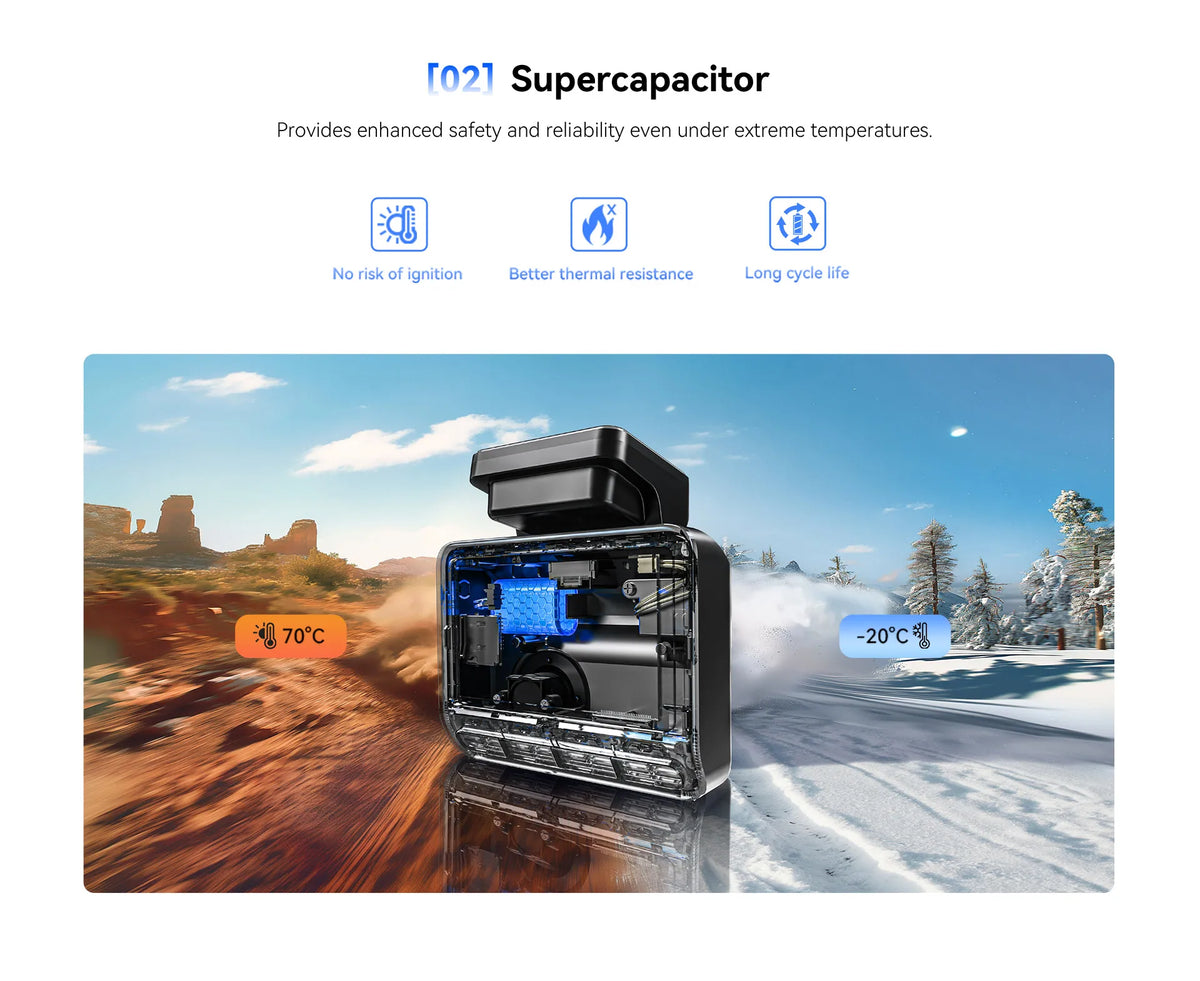 DDPAI Dash Cam Z50 Pro 4K HDR + 1080P Car DVR Night Vision Wi-Fi 6 GPS ADAS 24h Parking Monitor Front and Rear Camera Dashcam
