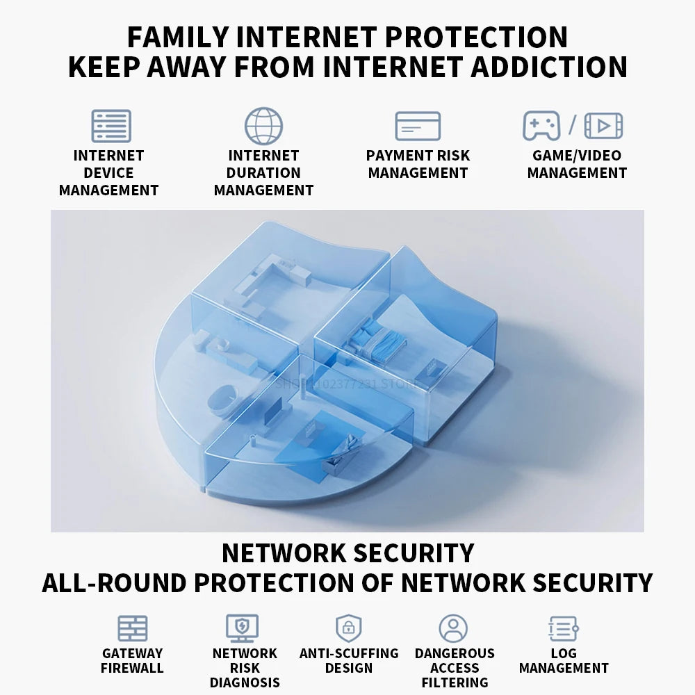 New XIAOMI Router BE5000 WiFi 7 5011Mbps 2.5GHz Network Port 512MB Memory Dual Broadband Access Network Security Protection  -CN