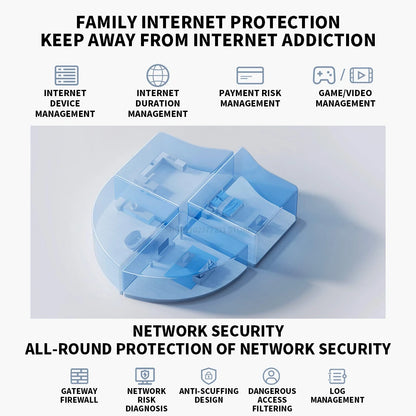 New XIAOMI Router BE5000 WiFi 7 5011Mbps 2.5GHz Network Port 512MB Memory Dual Broadband Access Network Security Protection  -CN