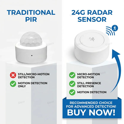 Zigbee 24G Mmwave Radar Presence Sensor Human Detector Motion/Static Detection For Tuya Z2M Smart Home Security Automation Alarm