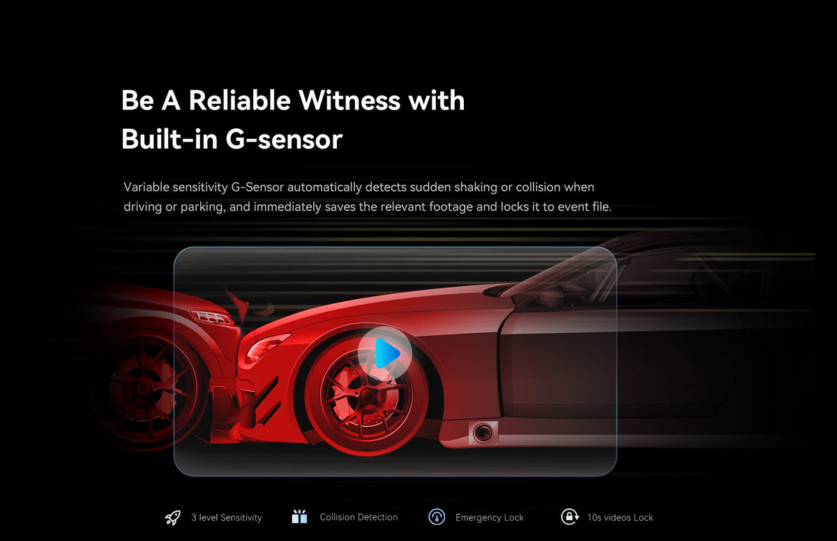DDPAI Mola N3 Pro Dash Camera Driving Vehicle Cam Wifi Smart Connect Car Recorder 2.5K Car DVR Dash Camera